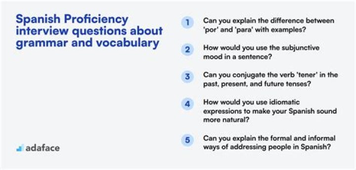 Ryan Gosling's Spanish Proficiency Explored