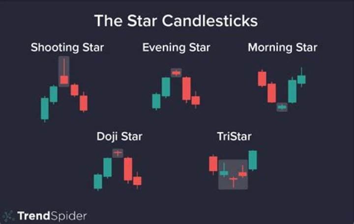 Tanababyxo: The Rising Star in the Digital World