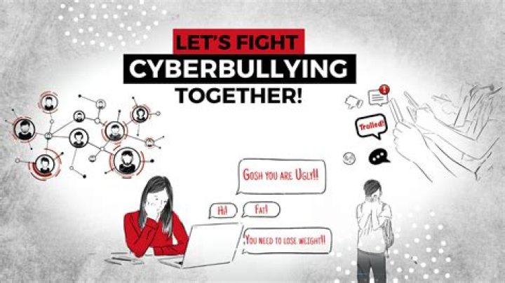 Teen Owner's Arrest And The Fight Against Cyberbullying