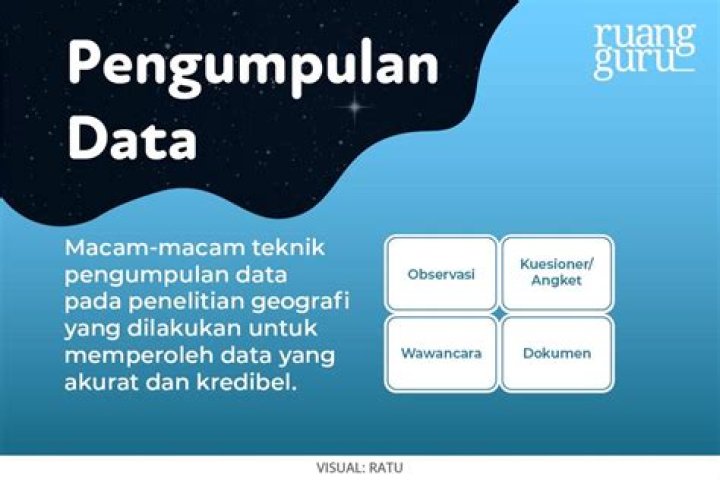 Temukan Wawasan Menakjubkan Dari Data Anda Dengan "dataframe Is Groupby"