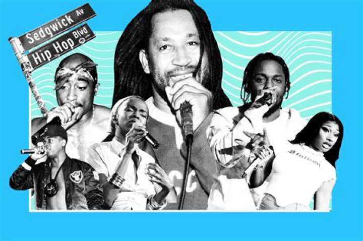 The Remarkable Journey of Eminem: A Global Hip-Hop Icon