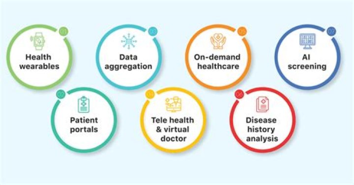The Visionary Driving Healthcare Innovation