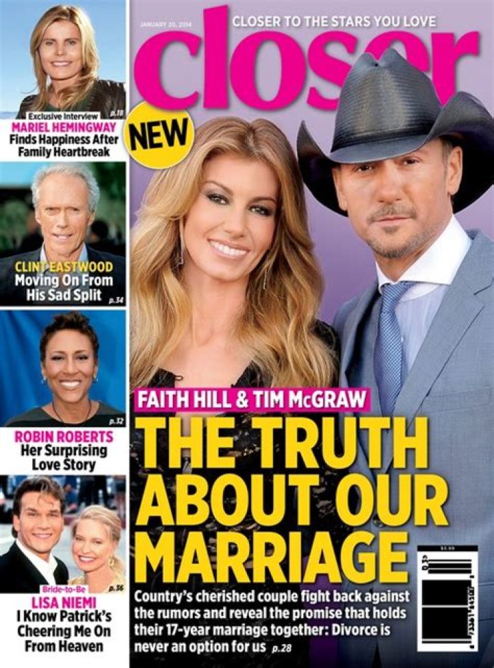 Tim and Faith Divorce 2024 Update: What You Need to Know