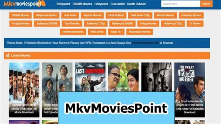 Ultimate Guide to MKVMoviesPoint Bollywood: Your Gateway to Hindi Cinema