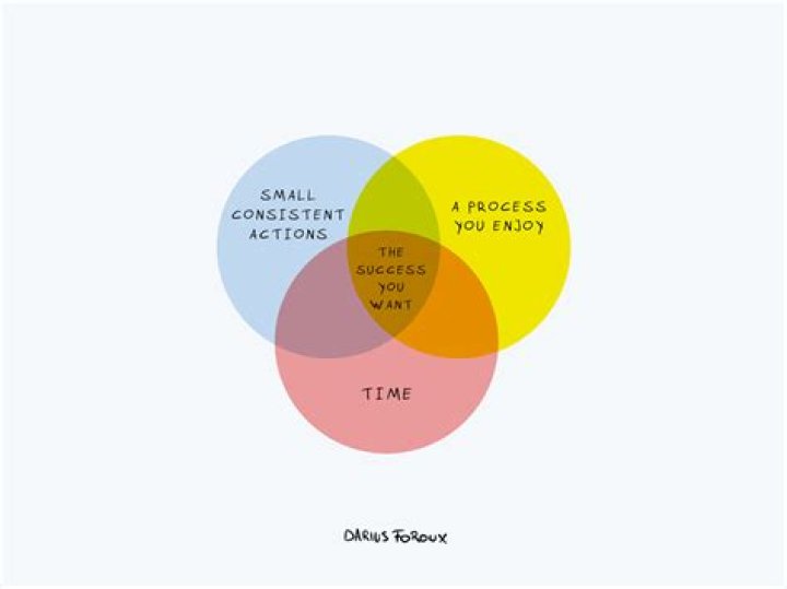 Uncover Surprising Truths And Essential Facts