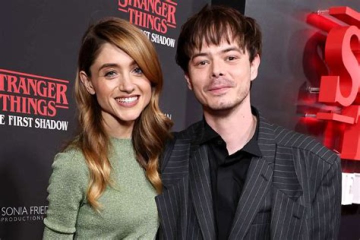 Uncover The Hidden Story Behind Natalia Dyer's Parents: Exclusive Insights