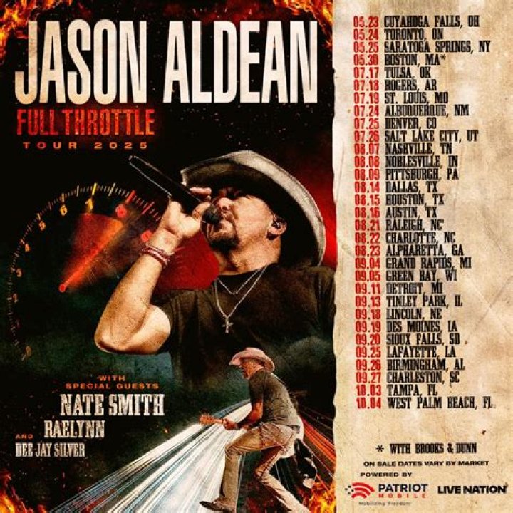 Uncover The Intriguing Roots Of Jason Aldean's Musical Journey