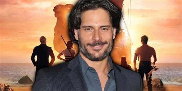 Uncover The Secrets: Joe Manganiello's Height Unveiled