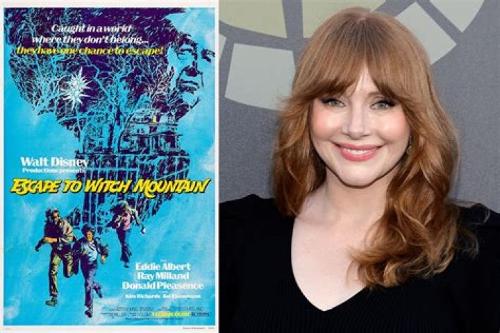 Uncover The World Of Bryce Dallas Howard's Children: Exclusive Insights And Encounters