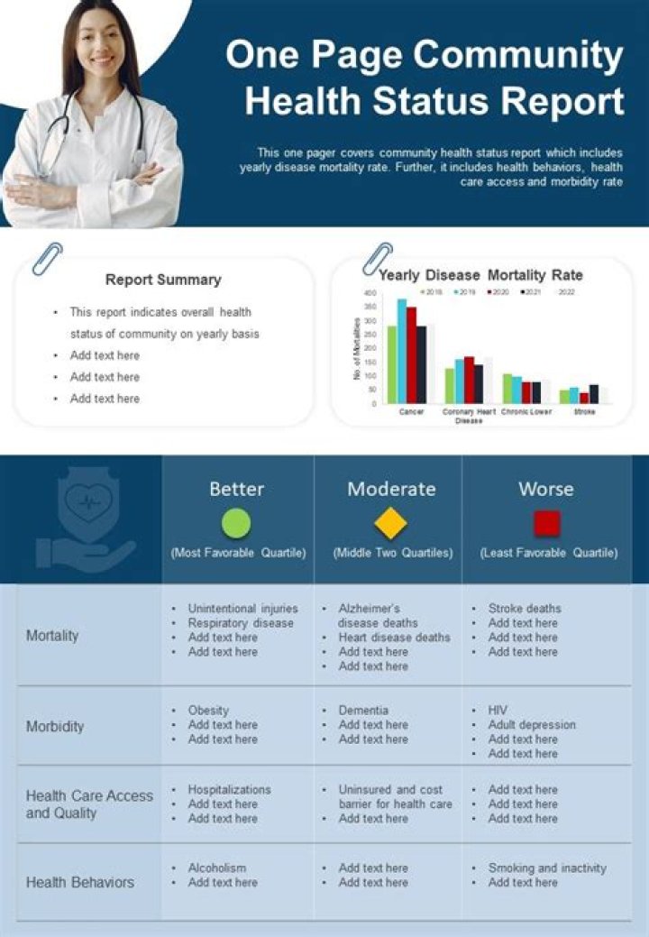 Uncovering Micah's Mom's Health Status