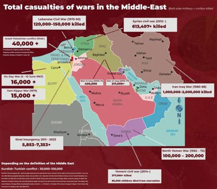 Uncovering The Middle East's Enigma: Liz Shanahan's Revelations