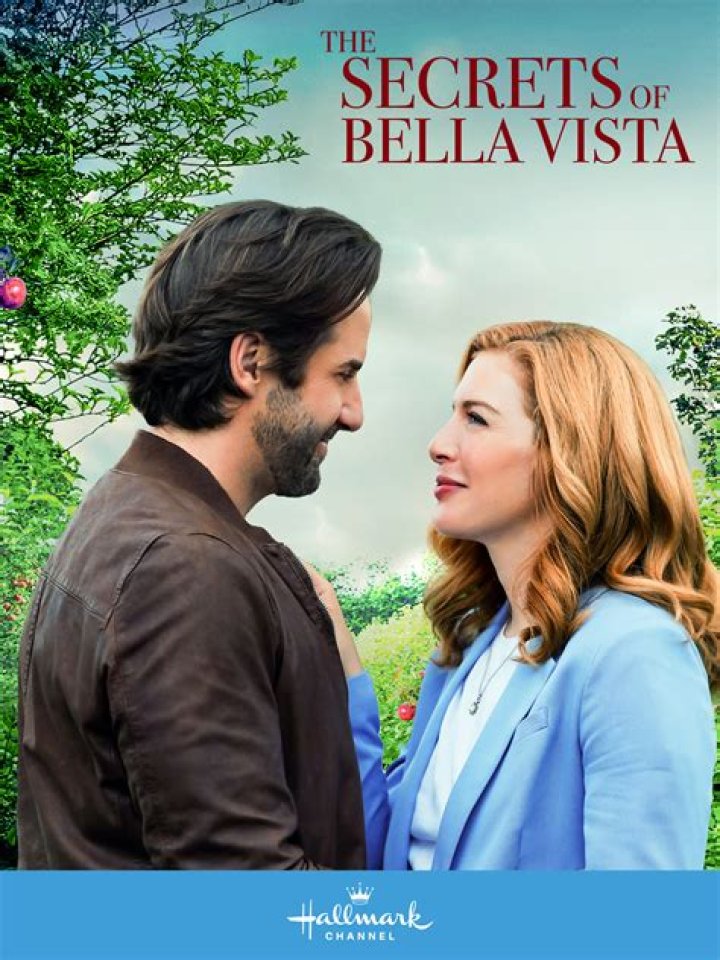 Uncovering The Secrets Of Bella Ramsey's Relationships
