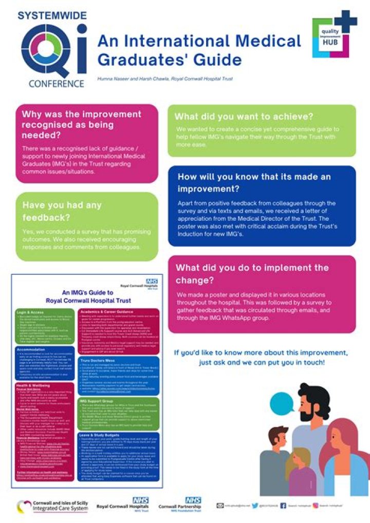 Understanding Oasis ECFMG: A Comprehensive Guide for International Medical Graduates