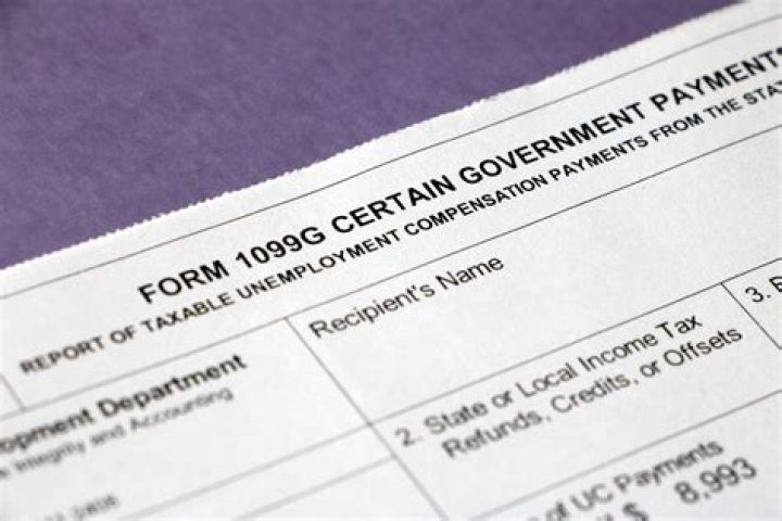 Understanding the Colorado 1099-G Form: A Comprehensive Guide for Taxpayers
