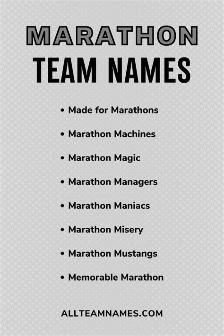 Unleash The Power Of Marathon Team Names: Discoveries And Insights Await