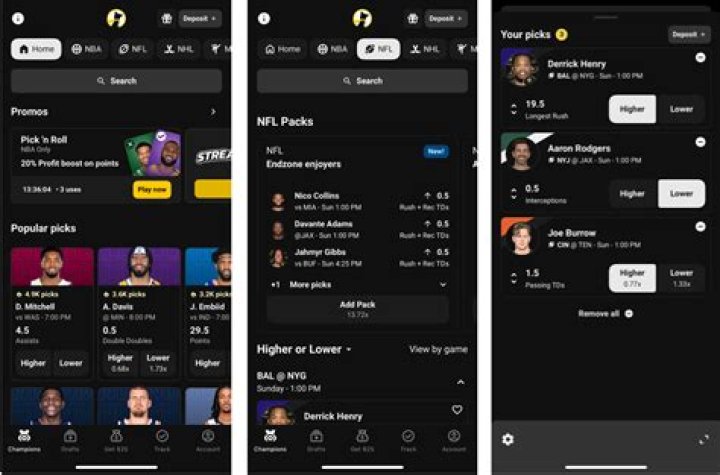 Unleash The Power Of Underdog Rivals: Discoveries And Insights