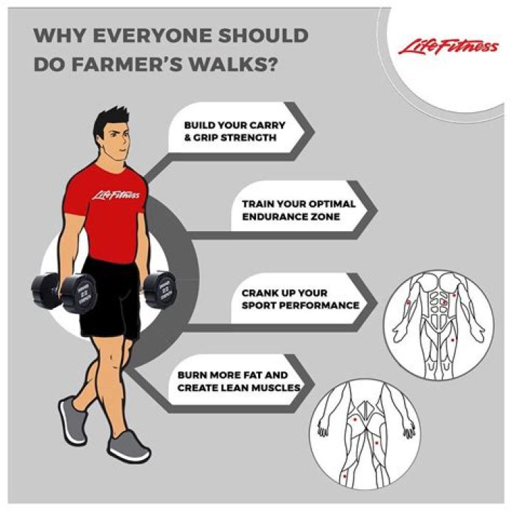 Unleashing The Secrets Of Physical 100 Farmers: Strength, Endurance, And Tradition