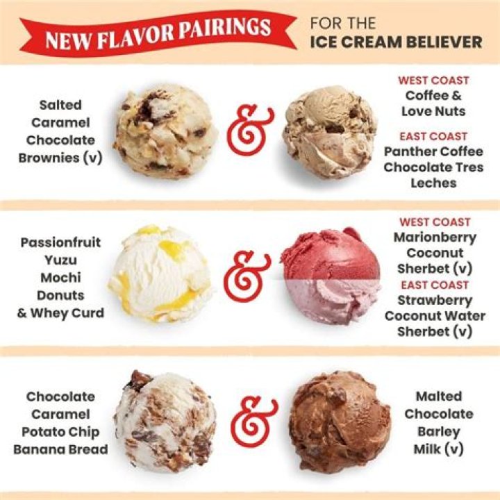 Unlock The Irresistible Flavor Of Salt And Straw Birthdays