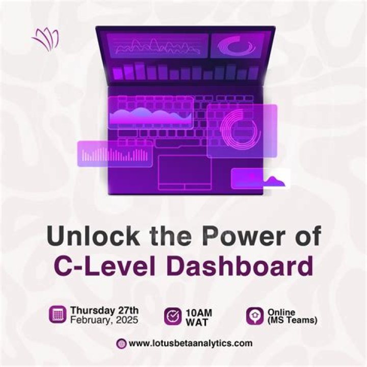 Unlock The Power Of "C T From The Challenge": Discoveries And Insights