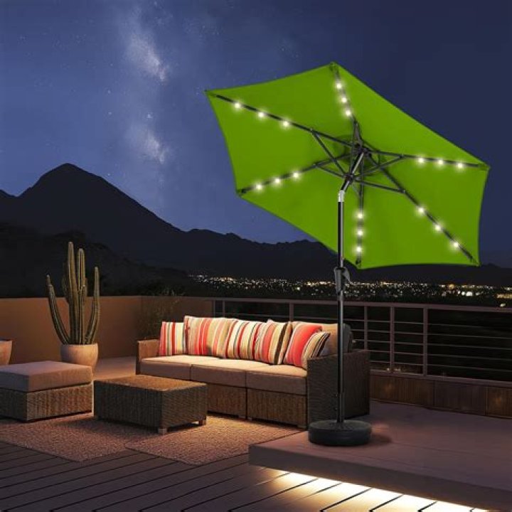 Unlock The Power Of Protector Solar Umbrellas