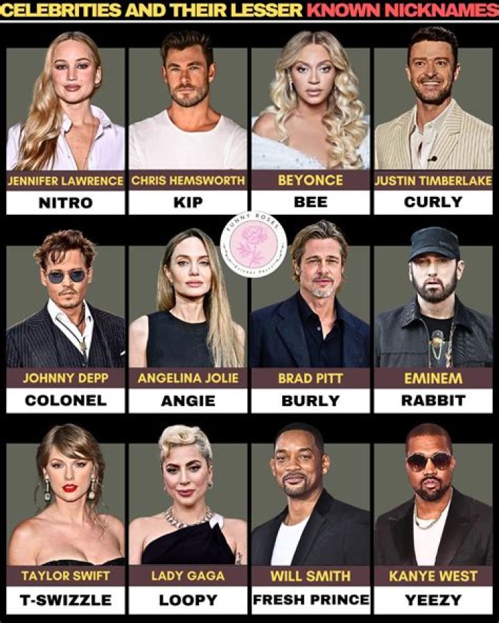 Unlock The Secrets Behind Justin Timberlake's Nicknames: Discoveries And Insights