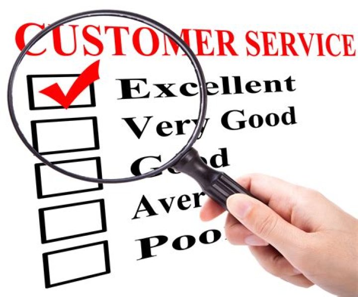 Unlock The Secrets Of Exceptional Customer Service With 866-822-9401