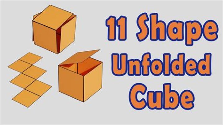 Unlocking Hidden Gems And Unfolding Surprises