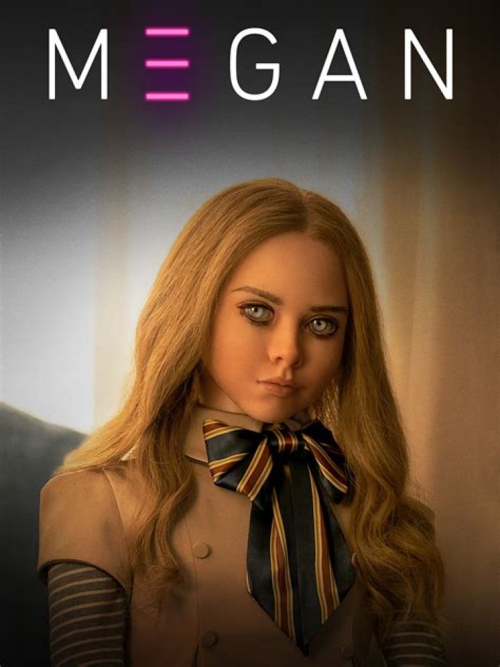 Unmasking The Voice Of Megan The Doll: Discoveries And Insights