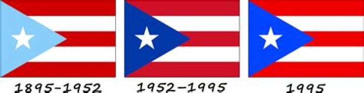 Unraveling The Puerto Rican Connection