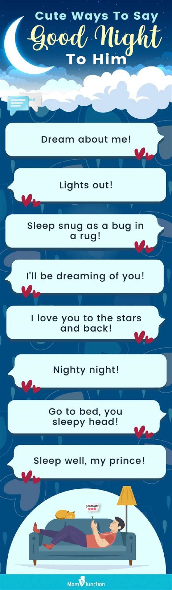 Unveil The Art Of Irresistible Good Night Paragraphs For Him