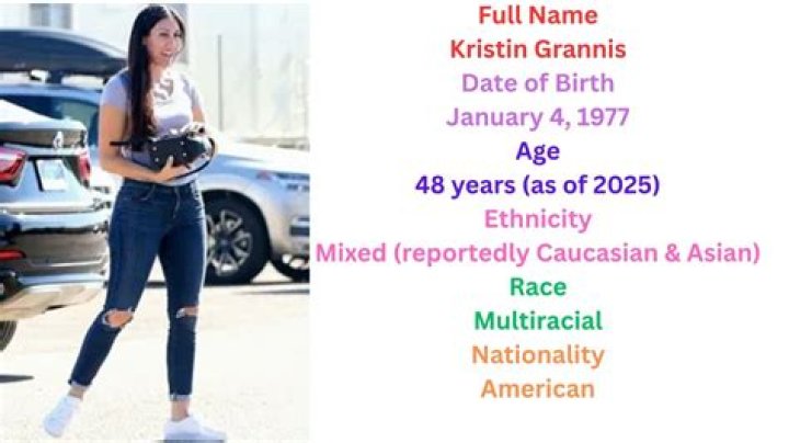 Unveiling Kristin Grannis: Discoveries And Insights Await