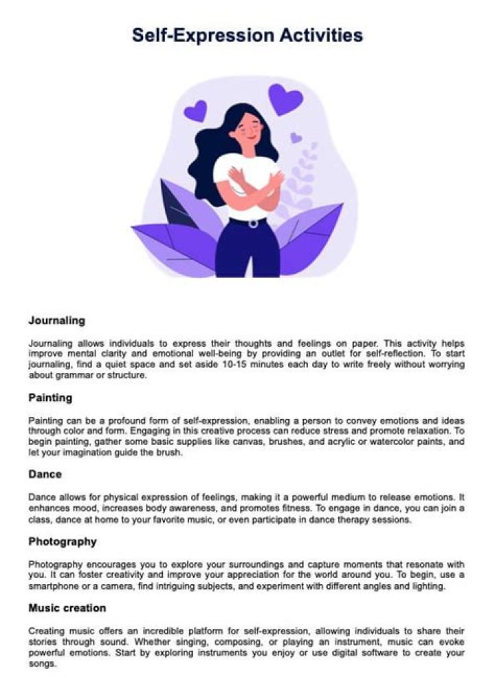 Unveiling The Art Of Self-Expression