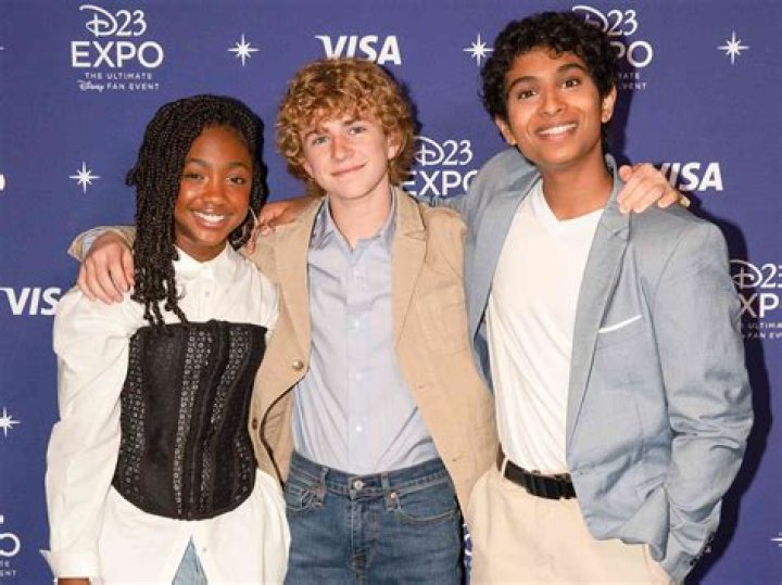 Unveiling The Captivating Eyes Of Walker Scobell: A Journey Of Discovery