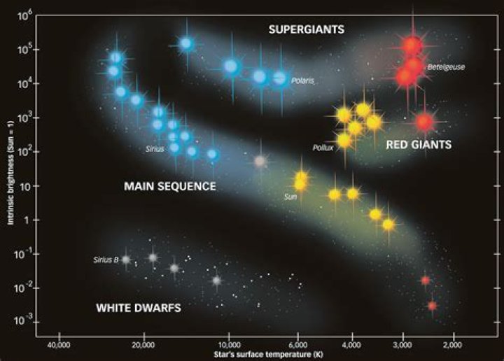Unveiling The Luminosity Of Female Asian Stars: Discoveries And Insights