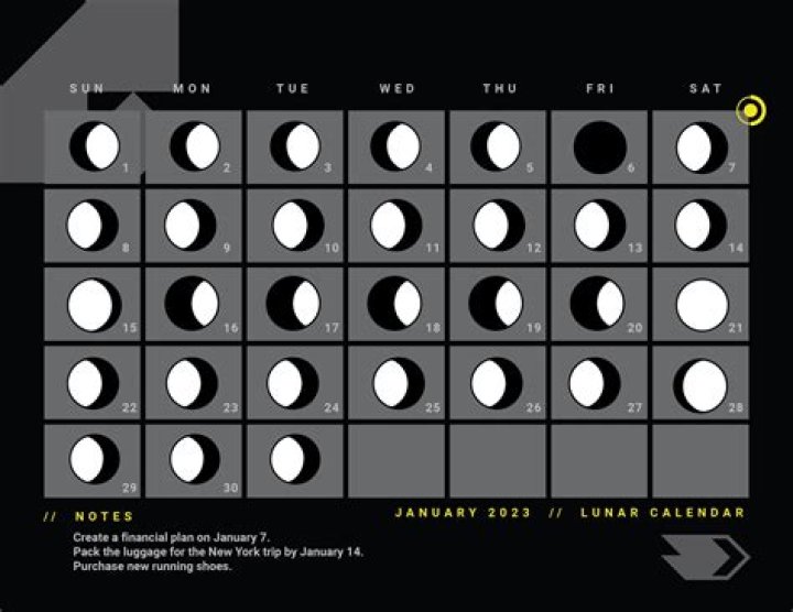 Unveiling The Moon On The Cliff: Unparalleled Insights And Revelations