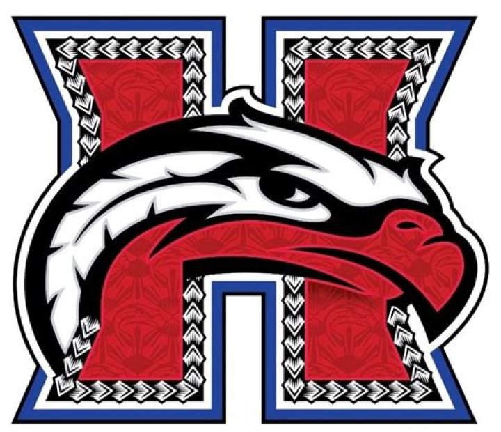 Unveiling The Secrets: Chula Vista Hawks