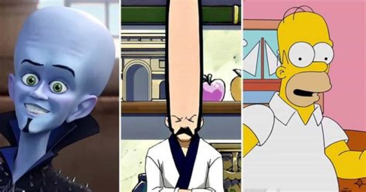 Unveiling The Secrets Of Cartoon Foreheads: A Comprehensive Guide