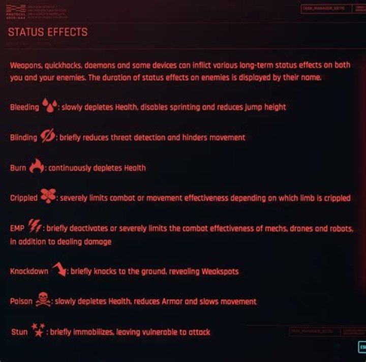 Unveiling The Secrets Of Cyberpunk Status Effects: A Comprehensive Guide