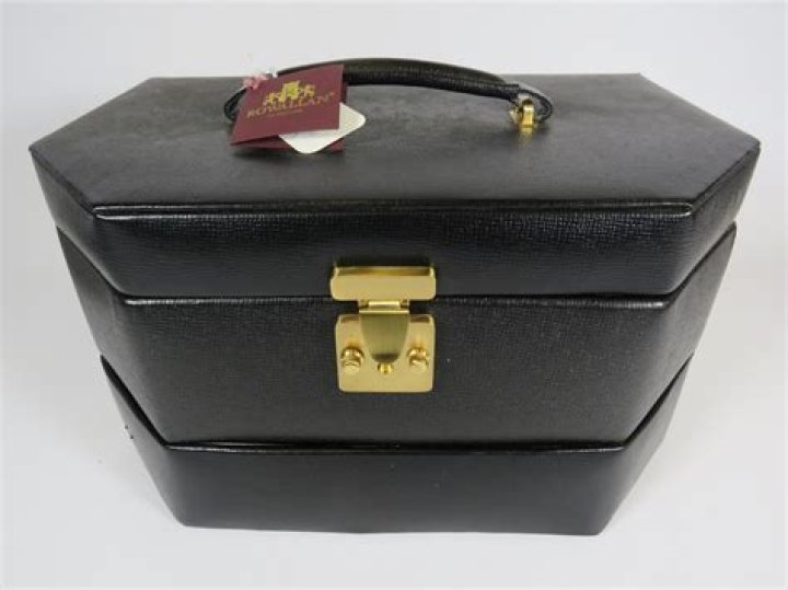 Unveiling The Secrets Of Jewelry Box Travel: A Journey Of Discovery