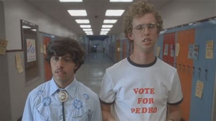 Unveiling The Secrets Of Napoleon Dynamite: Cast And Insights