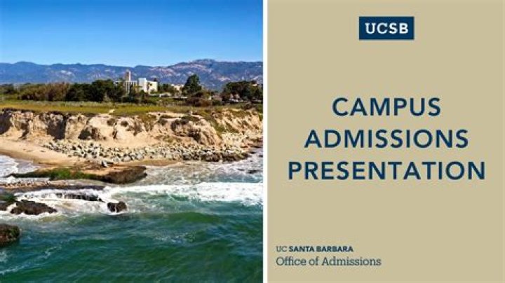 Unveiling The Secrets Of The UCSB 2027 Waitlist: A Journey To Success