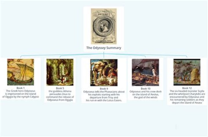 Unveiling The Wit And Wisdom Of Grier Henchy: Discoveries And Insights