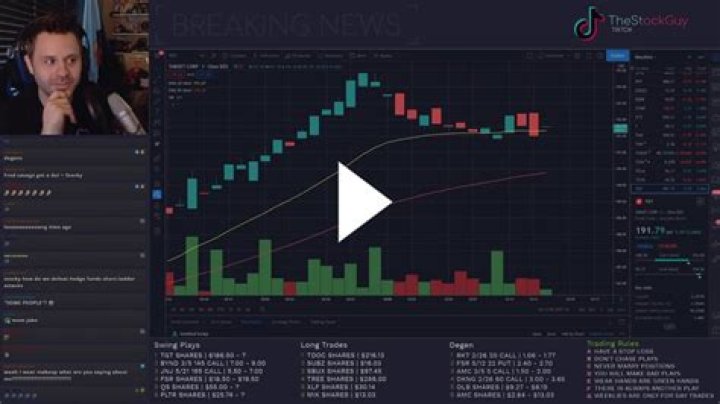 Unveiling "thestockguy Wife" Net Worth And Financial Secrets