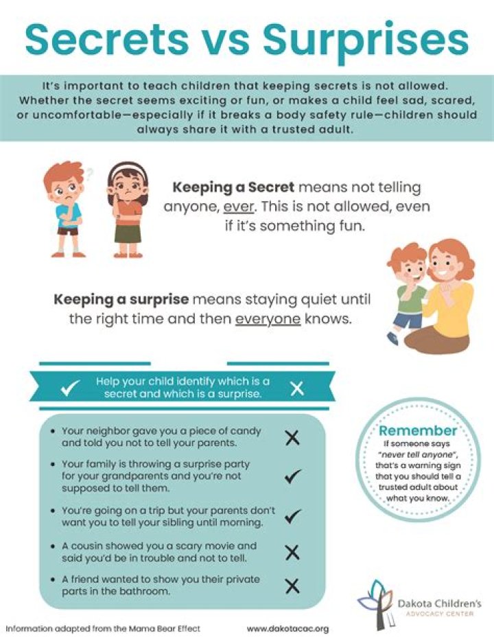 Unveiling Zach Bryan's Dating Life: Secrets And Surprises